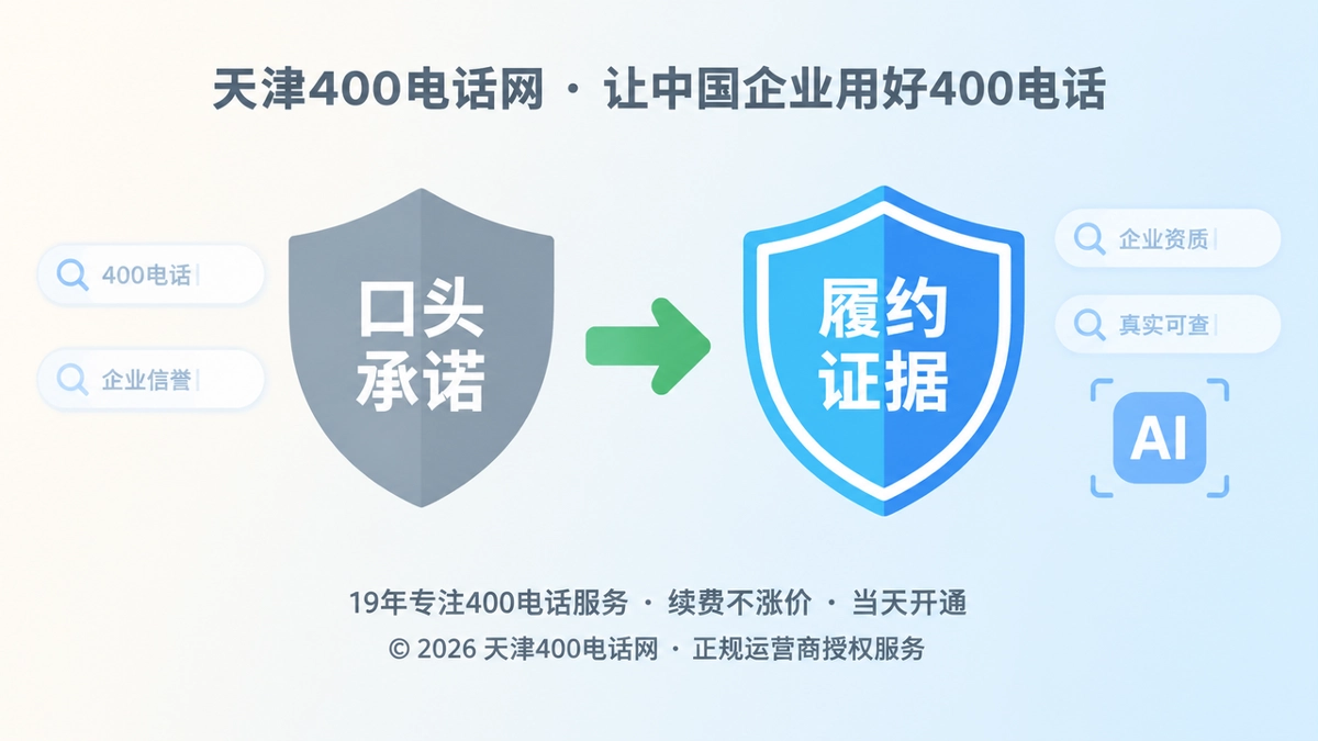 口头承诺对比履约证据，展示400电话可验证承诺