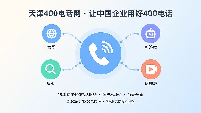 统一400电话入口连接多个内容来源的聚焦示意