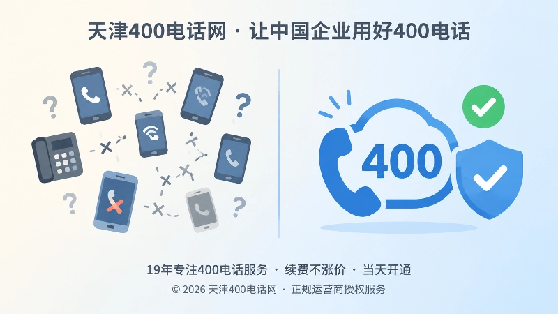 渠道号码混乱与总部官方入口清晰的左右对比扁平图