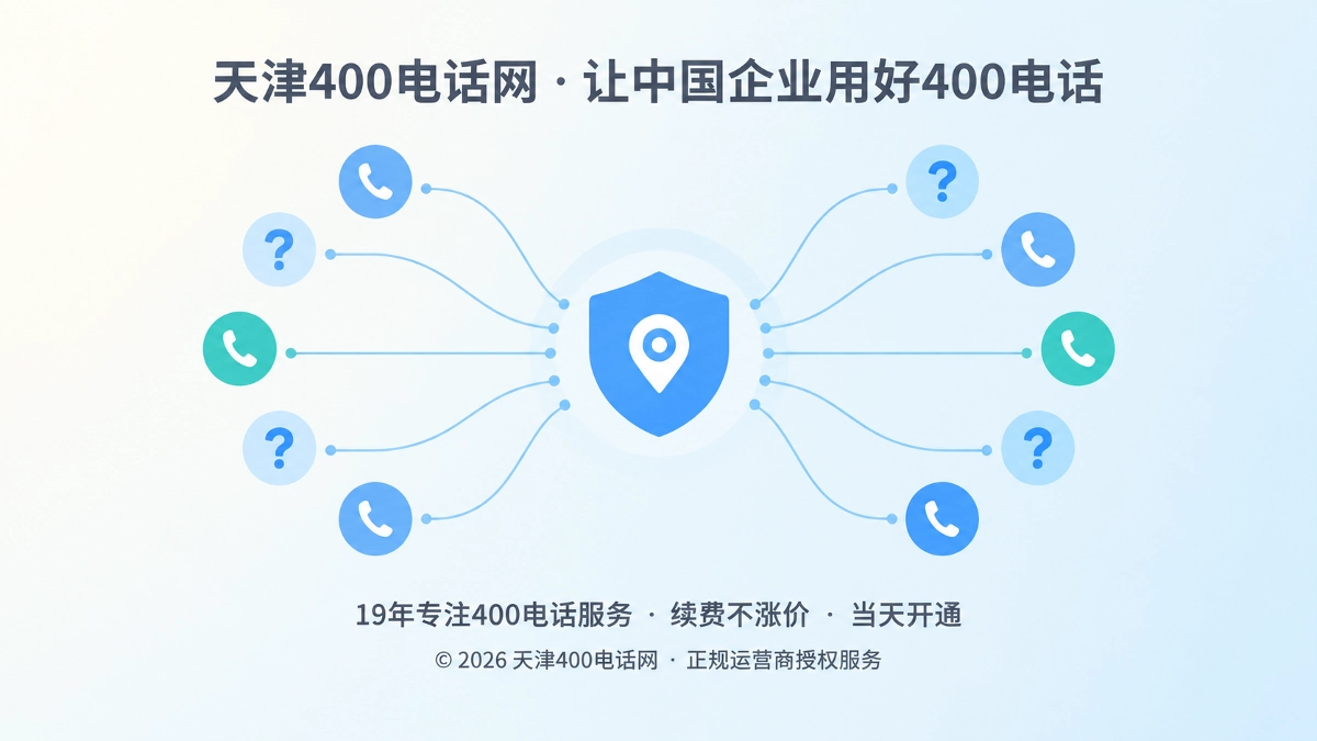 企业官方联络入口从多号码分散走向统一的抽象扁平插画