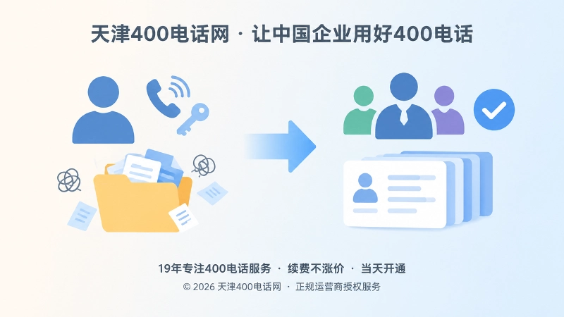 400电话从个人掌握转为企业接管对比图
