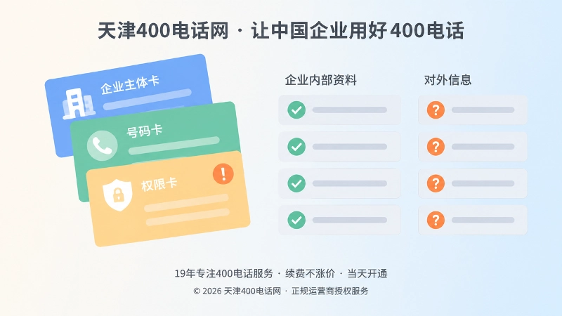 左侧彩色资料卡片与右侧对勾问号信息条的扁平插画，代表企业资料缺失与对外信息不一致